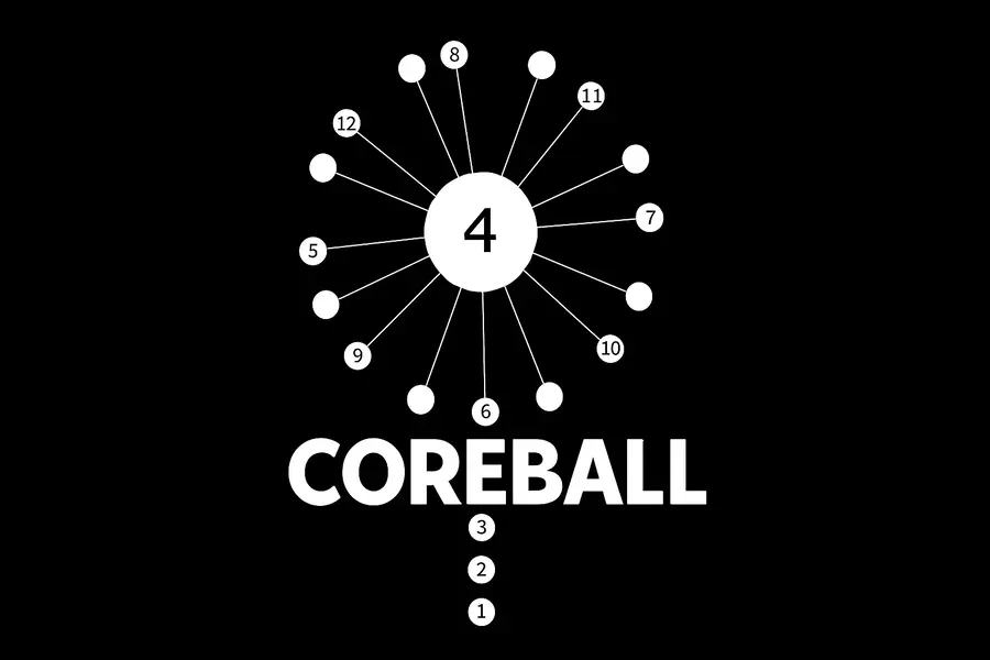 Coreball Game – Pin the Balls